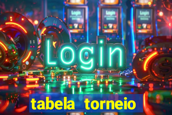 tabela torneio betano argentina